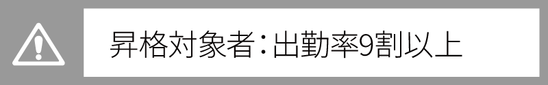 昇格対象者：出勤率9割以上