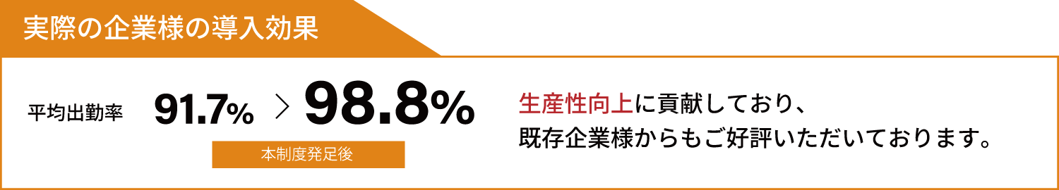 実際の企業様の導入効果